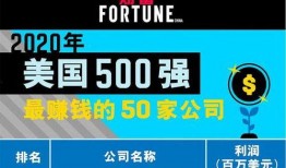 今日美国爆料新闻视频网,爆料新闻视频网最新动态